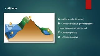  Altitude
A – Altitude nula (0 metros)
B – Altitude negativa (profundidade –
o lugar encontra-se submerso)
C – Altitude positiva
D – Altitude negativa
 