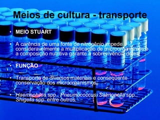 Meios de cultura - transporte MEIO STUART A carência de uma fonte de nitrogênio impede consideravelmente a multiplicação de microorganismos e a composição nutritiva garante a sobrevivência deles; FUNÇÃO Transporte de diversos materiais e conseqüente conservação dos microorganismos; Haemophilus  spp.,  Pneumococcus ,  Salmonella  spp.,  Shigella  spp. entre outros. 