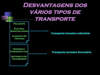 Desvantagens dos vários tipos de transporte Transporte terrestre rodoviário Transporte terrestre ferroviário Poluente Elevada  Sinistralidade Aumento do tráfego Horário e Itinerário fixo Necessita de transbordo 