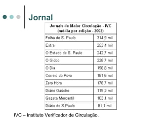Jornal

IVC – Instituto Verificador de Circulação.

 