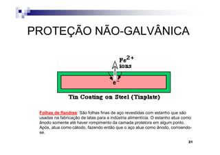 PROTEÇÃO NÃO-GALVÂNICA




 Folhas de flandres: São folhas finas de aço revestidas com estanho que são
 usadas na fabricação de latas para a indústria alimentícia. O estanho atua como
 ânodo somente até haver rompimento da camada protetora em algum ponto.
 Após, atua como cátodo, fazendo então que o aço atue como ânodo, corroendo-
 se.

                                                                              21
 