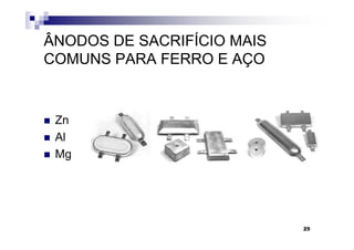 ÂNODOS DE SACRIFÍCIO MAIS
COMUNS PARA FERRO E AÇO


 Zn
 Al
 Mg




                            25
 