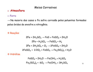 Meios Corrosivos
o Atmosfera
o Ferro
→ Na maioria dos casos o Fe sofre corrosão pelos poluentes formados
pelos óxidos de enxofre e nitrogênio.
nitrogênio.

Reações
2Fe + 2H2SO3 → FeS + FeSO4 + 2H2O
FeSO
2Fe + H2SO4 → FeSO4 + H2
FeSO
2Fe + 2H2SO4 + O2 → 2FeSO4 + 2H2O
2FeSO
2FeSO
2FeSO4 + 1/2O2 + FeSO4 → Fe2(SO4)3 + H2O
FeSO
(SO
Hidrólise
FeSO
FeSO4 + 2H2O → Fe(OH)3 + H2SO4
Fe2(SO4)3 + 6O2 → Fe(OH)3 + 3H2SO4
(SO
3H

11

 