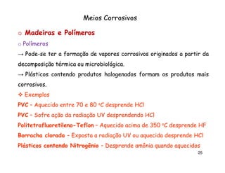 Meios Corrosivos
o Madeiras e Polímeros
o Polímeros
→ Pode-se ter a formação de vapores corrosivos originados a partir da
Podedecomposição térmica ou microbiológica.
microbiológica.
→ Plásticos contendo produtos halogenados formam os produtos mais
corrosivos.
corrosivos.
Exemplos
PVC – Aquecido entre 70 e 80 oC desprende HCl
PVC – Sofre ação da radiação UV desprendendo HCl
PolitetrafluoretilenoPolitetrafluoretileno-Teflon – Aquecido acima de 350 oC desprende HF
Borracha clorada – Exposta a radiação UV ou aquecida desprende HCl
Plásticos contendo Nitrogênio – Desprende amônia quando aquecidos
25

 