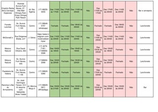 Empório Barba
Birra Cervejas
Especiais
Avenida
Aurora Forti
Neves, 27 -
Villa Mall
Olímpia Park -
Enjoy Olímpia
Park Resort
Jd. Sta.
Ifigênia
(17) 99235-
4033
Das 11h00
às 17h00
Das 17h00
às 23h00
Das 11h00 às
23h00
Não
Das
11h00 às
17h00
Das 17h00
às 23h00
Das 11h00
às 23h00
Não Bar e cervejaria
Fiorotto
Lanches
Av. Aurora
Forti Neves,
1.100
Centro
(17) 99646-
5757
(whatsapp)
Fechado Fechado
Das 18h00 às
00h00
Não Fechado Fechado
Das 18h00
às 00h00
Não Lanchonete
McDonald´s
Rua Diógenes
Breda, s/nº
J. Glória
https://www.in
stagram.com/
mcdonaldsoli
mpia/
Das 11h00
às 23h00
Das 11h00
às 23h00
Das 11h00 às
23h00
Não
Das
11h00 às
23h00
Das 11h00
às 23h00
Das 11h00
às 23h00
Não Lanchonete
Mistura
Natural
Rua David
Oliveira, 263
Centro
(17) 3279-
7145 /
(17)99650-
2099
Das 10h00
às 18h00
Fechado
Das 10h00 às
19h00
Não
Das
15h30 às
23h20
Das 10h00
às 18h00
Fechado Não Lanchonete
Mistura
Natural
Av. Aurora
Forti Neves,
425
Centro
(17)99650-
2099
Das 15h00
às 20h00
Fechado
Das 15h30 às
23h20
Não
Das
15h30 às
23h20
Das 15h00
às 20h00
Fechado Não Lanchonete
Pastelaria da
Helena
Av. Aurora
Forti Neves,
1.146
Centro
(17) 99624-
5390
Fechado Fechado Fechado Não
Das
17h00 às
22h00
Fechado Fechado Não Lanchonete
Ranchos´s Bar
do
Armandinho
Av. José
Domingos
Terezo, 312
A/ esquina
com
Sebastião
Alves Toledo
Jd. Menina
Moça II
(17) 99629-
2871
(WhatsApp)
Das 10h00
às 21h00
Das 10h00
às 20h00
Das 10h00 às
20h00
Não
Das
10h00 às
22h00
Das 10h00
às 20h00
Das 10h00
às 20h00
Não Bar
 