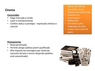Cinema
Consumidor
• Exige instrução e renda
• Lazer e entretenimento
• Confere status e prestígio – expressão artística e
cultural
Planejamento
• Baixa penetração
• Permite atingir público jovem qualificado
• Alto impacto da mensagem por conta do
tamanho da tela e menor dispersão (público
está concentrado)
• Menos de 20% da
população vai ao
cinema uma vez ao mês
• Indústria em
crescimento
• Público fiel
• Possibilita ações
integradas ao local
• Usado como meio de
apoio
 