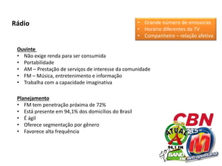 Rádio
Ouvinte
• Não exige renda para ser consumida
• Portabilidade
• AM – Prestação de serviços de interesse da comunidade
• FM – Música, entretenimento e informação
• Trabalha com a capacidade imaginativa
Planejamento
• FM tem penetração próxima de 72%
• Está presente em 94,1% dos domicílios do Brasil
• É ágil
• Oferece segmentação por gênero
• Favorece alta frequência
• Grande número de emissoras
• Horário diferentes da TV
• Companheiro – relação afetiva
 