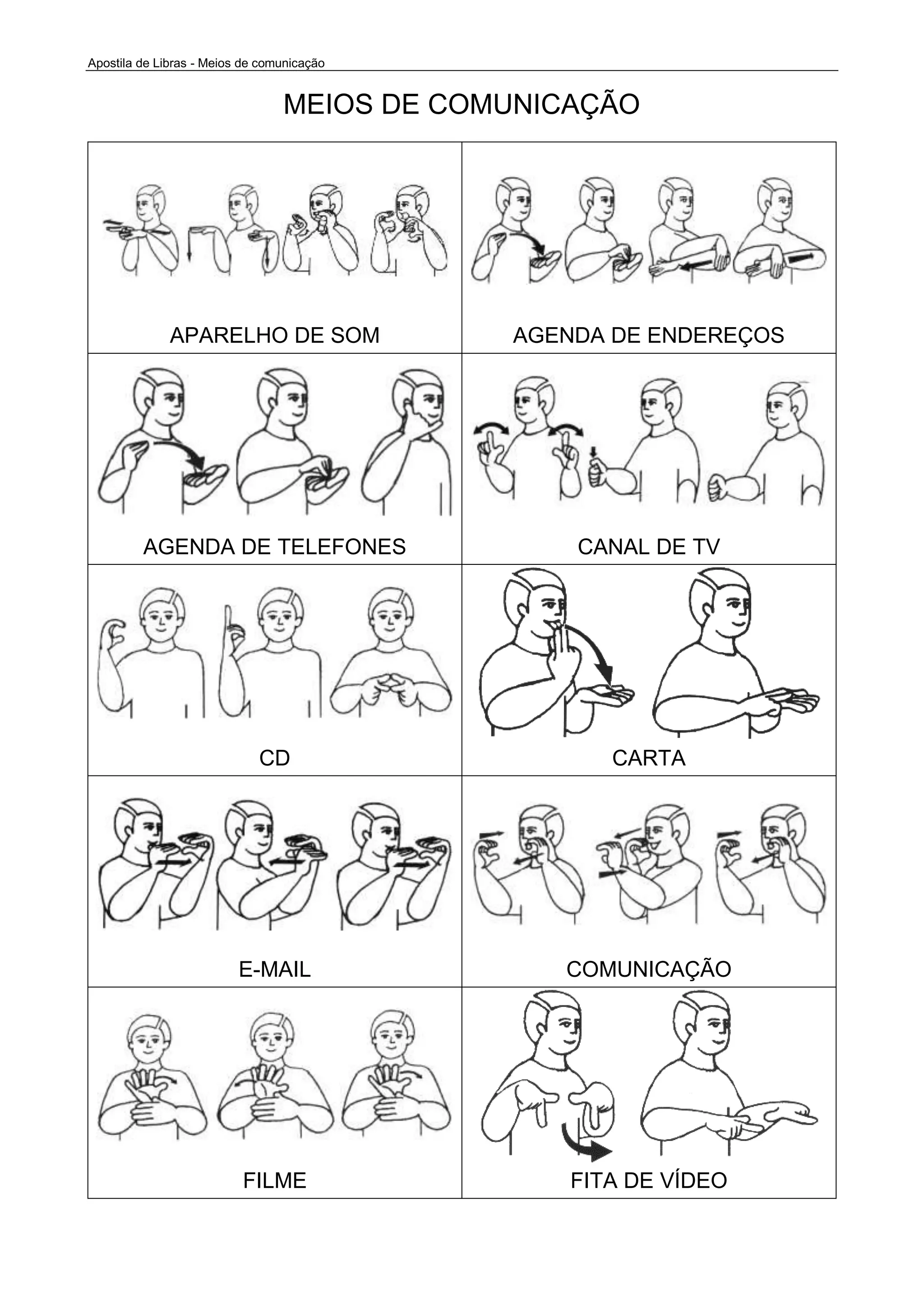 meios de comunicação - sinais libras | DOC | Technology & Computing