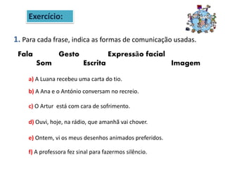 Exercício:
1. Para cada frase, indica as formas de comunicação usadas.
Fala Gesto Expressão facial
Som Escrita Imagem
a) A Luana recebeu uma carta do tio.
b) A Ana e o António conversam no recreio.
c) O Artur está com cara de sofrimento.
d) Ouvi, hoje, na rádio, que amanhã vai chover.
e) Ontem, vi os meus desenhos animados preferidos.
f) A professora fez sinal para fazermos silêncio.
 
