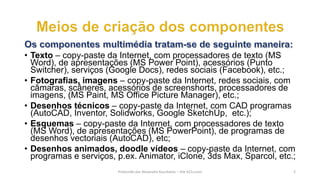 • Texto – copy-paste da Internet, com processadores de texto (MS
Word), de apresentações (MS Power Point), acessórios (Punto
Switcher), serviços (Google Docs), redes sociais (Facebook), etc.;
• Fotografias, imagens – copy-paste da Internet, redes sociais, com
câmaras, scâneres, acessórios de screenshorts, processadores de
imagens, (MS Paint, MS Office Picture Manager), etc.;
• Desenhos técnicos – copy-paste da Internet, com CAD programas
(AutoCAD, Inventor, Solidworks, Google SketchUp, etc.);
• Esquemas – copy-paste da Internet, com processadores de texto
(MS Word), de apresentações (MS PowerPoint), de programas de
desenhos vectoriais (AutoCAD), etc;
• Desenhos animados, doodle vídeos – copy-paste da Internet, com
programas e serviços, p.ex. Animator, iClone, 3ds Max, Sparcol, etc.;
Produzido por Alexandre Kourbatov – Site b21v.com 2
 