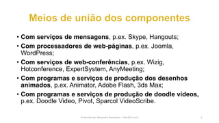 • Com serviços de mensagens, p.ex. Skype, Hangouts;
• Com processadores de web-páginas, p.ex. Joomla,
WordPress;
• Com serviços de web-conferências, p.ex. Wizig,
Hotconference, ExpertSystem, AnyMeeting;
• Com programas e serviços de produção dos desenhos
animados, p.ex. Animator, Adobe Flash, 3ds Max;
• Com programas e serviços de produção de doodle vídeos,
p.ex. Doodle Video, Pivot, Sparcol VideoScribe.
Produzido por Alexandre Kourbatov – Site b21v.com 5
 