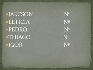 JAKCSON Nº 
LETICIA Nº 
PEDRO Nº 
THIAGO Nº 
IGOR Nº 
