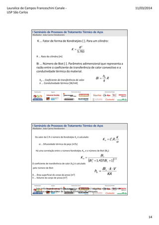 Lauralice de Campos Franceschini Canale -
USP São Carlos
11/03/2014
14
K ... Fator de forma de Kondratjiev [ ]. Para um cilindro:
783.5
2
R
K =
R
k
h
Bi k
=
Bi ... Número de Biot [ ]. Parâmetro adimensional que representa a
razão entre o coeficiente de transferência de calor convectivo e a
condutividade térmica do material.
R ... Raio do cilindro [m]
hk ... Coeficiente de transferência de calor
k ... Condutividade térmica [W/mK]
Do valor da C.R o número de Kondratjev Kn é calculado:
Há uma correlação entre o número Kondratjev, Kn, e o número de Biot (Biv):
O coeficiente de transferência de calor (hk) é calculado
pelo número de Biot:
Este método pode ser aplicado a amostras de diferentes tamanhos e formas, contando
que seja utilizado o fator de forma de Kondratjev (K) adequado.
α
K
RCK n ..=
( ) 2/12
1437.1 ++
=
νν
ν
BiBi
Bi
K n
KA
VkBi
hk
⋅⋅
= ν
α ... Difusividade térmica da peça [m²/s]
A ... Área superficial do corpo de prova [m²]
V ... Volume do corpo de prova [m³]
 