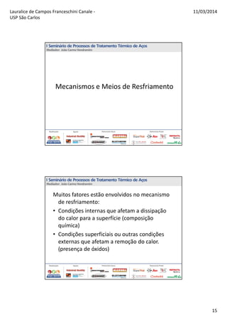 Lauralice de Campos Franceschini Canale -
USP São Carlos
11/03/2014
15
Mecanismos e Meios de Resfriamento
Muitos fatores estão envolvidos no mecanismo
de resfriamento:
• Condições internas que afetam a dissipação
do calor para a superfície (composição
química)
• Condições superficiais ou outras condições
externas que afetam a remoção do calor.
(presença de óxidos)
 
