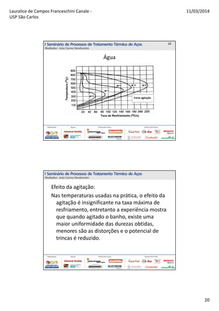 Lauralice de Campos Franceschini Canale -
USP São Carlos
11/03/2014
20
Água
16
Efeito da agitação:
Nas temperaturas usadas na prática, o efeito da
agitação é insignificante na taxa máxima de
resfriamento, entretanto a experiência mostra
que quando agitado o banho, existe uma
maior uniformidade das durezas obtidas,
menores são as distorções e o potencial de
trincas é reduzido.
 