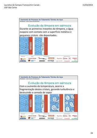 Lauralice de Campos Franceschini Canale -
USP São Carlos
11/03/2014
24
Durante os primeiros instantes da têmpera, a água
evapora com contato com a superfície metálica e
pequenos cristais são depositados.
Com o aumento da temperatura, ocorre a
fragmentação destes cristais, gerando turbulência e
destruindo a camada de vapor
 