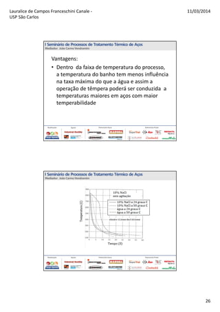Lauralice de Campos Franceschini Canale -
USP São Carlos
11/03/2014
26
Vantagens:
• Dentro da faixa de temperatura do processo,
a temperatura do banho tem menos influência
na taxa máxima do que a água e assim a
operação de têmpera poderá ser conduzida a
temperaturas maiores em aços com maior
temperabilidade
 