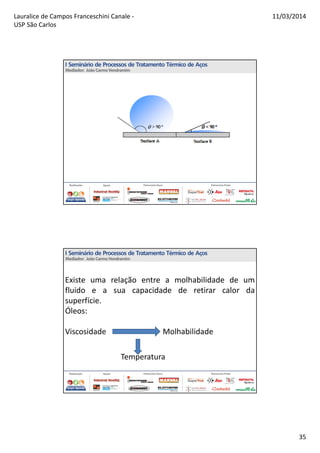Lauralice de Campos Franceschini Canale -
USP São Carlos
11/03/2014
35
Existe uma relação entre a molhabilidade de um
fluido e a sua capacidade de retirar calor da
superfície.
Óleos:
Viscosidade Molhabilidade
Temperatura
 