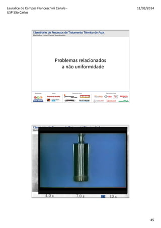Lauralice de Campos Franceschini Canale -
USP São Carlos
11/03/2014
45
Problemas relacionados
a não uniformidade
Mecanismos de Resfriamento
 