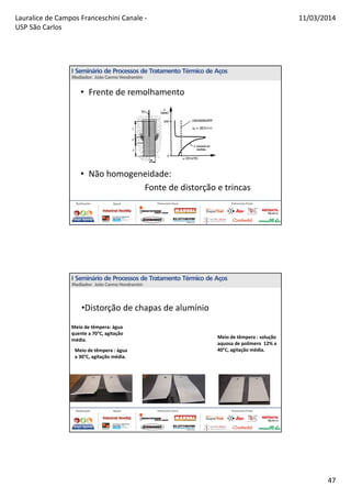 Lauralice de Campos Franceschini Canale -
USP São Carlos
11/03/2014
47
• Frente de remolhamento
• Não homogeneidade:
Fonte de distorção e trincas
Meio de têmpera : água
a 30°C, agitação média.
Meio de têmpera: água
quente a 70°C, agitação
média.
Meio de têmpera : solução
aquosa de polímero 12% a
40°C, agitação média.
.
•Distorção de chapas de alumínio
 