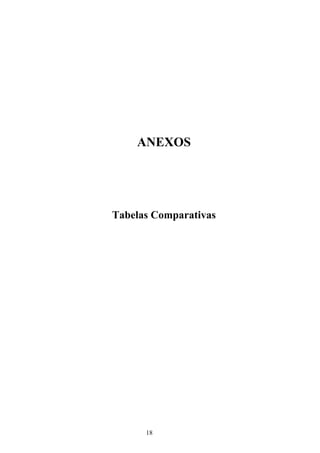 ANEXOS




Tabelas Comparativas




      18
 