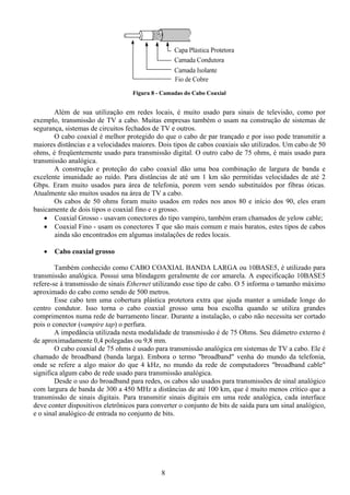 Figura 8 - Camadas do Cabo Coaxial


       Além de sua utilização em redes locais, é muito usado para sinais de televisão, como por
exemplo, transmissão de TV a cabo. Muitas empresas também o usam na construção de sistemas de
segurança, sistemas de circuitos fechados de TV e outros.
       O cabo coaxial é melhor protegido do que o cabo de par trançado e por isso pode transmitir a
maiores distâncias e a velocidades maiores. Dois tipos de cabos coaxiais são utilizados. Um cabo de 50
ohms, é freqüentemente usado para transmissão digital. O outro cabo de 75 ohms, é mais usado para
transmissão analógica.
       A construção e proteção do cabo coaxial dão uma boa combinação de largura de banda e
excelente imunidade ao ruído. Para distâncias de até um 1 km são permitidas velocidades de até 2
Gbps. Eram muito usados para área de telefonia, porem vem sendo substituídos por fibras óticas.
Atualmente são muitos usados na área de TV a cabo.
       Os cabos de 50 ohms foram muito usados em redes nos anos 80 e início dos 90, eles eram
basicamente de dois tipos o coaxial fino e o grosso.
    • Coaxial Grosso - usavam conectores do tipo vampiro, também eram chamados de yelow cable;
    • Coaxial Fino - usam os conectores T que são mais comum e mais baratos, estes tipos de cabos
       ainda são encontrados em algumas instalações de redes locais.

   •   Cabo coaxial grosso

        Também conhecido como CABO COAXIAL BANDA LARGA ou 10BASE5, é utilizado para
transmissão analógica. Possui uma blindagem geralmente de cor amarela. A especificação 10BASE5
refere-se à transmissão de sinais Ethernet utilizando esse tipo de cabo. O 5 informa o tamanho máximo
aproximado do cabo como sendo de 500 metros.
        Esse cabo tem uma cobertura plástica protetora extra que ajuda manter a umidade longe do
centro condutor. Isso torna o cabo coaxial grosso uma boa escolha quando se utiliza grandes
comprimentos numa rede de barramento linear. Durante a instalação, o cabo não necessita ser cortado
pois o conector (vampire tap) o perfura.
        A impedância utilizada nesta modalidade de transmissão é de 75 Ohms. Seu diâmetro externo é
de aproximadamente 0,4 polegadas ou 9,8 mm.
        O cabo coaxial de 75 ohms é usado para transmissão analógica em sistemas de TV a cabo. Ele é
chamado de broadband (banda larga). Embora o termo "broadband" venha do mundo da telefonia,
onde se refere a algo maior do que 4 kHz, no mundo da rede de computadores "broadband cable"
significa algum cabo de rede usado para transmissão analógica.
        Desde o uso do broadband para redes, os cabos são usados para transmissões de sinal analógico
com largura de banda de 300 a 450 MHz a distâncias de até 100 km, que é muito menos crítico que a
transmissão de sinais digitais. Para transmitir sinais digitais em uma rede analógica, cada interface
deve conter dispositivos eletrônicos para converter o conjunto de bits de saída para um sinal analógico,
e o sinal analógico de entrada no conjunto de bits.




                                             8
 