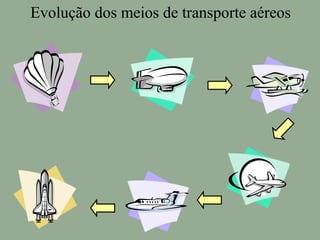 Meios+de+transporte | PPT