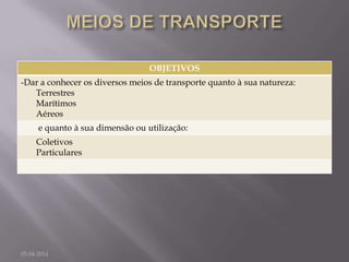 OBJETIVOS
-Dar a conhecer os diversos meios de transporte quanto à sua natureza:
Terrestres
Marítimos
Aéreos
e quanto à sua dimensão ou utilização:
Coletivos
Particulares
05-04-2014
 