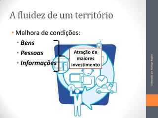 • Melhora de condições:
• Bens
Atração de
• Pessoas
maiores
• Informações
investimento

Elaborado por Rodrigo Baglini

A fluidez de um território

 