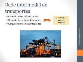 Rede intermodal de
transportes
Economia de
tempo e
dinheiro
Elaborado por Rodrigo Baglini

Conexão entre infraestrutura
Redução do custo de transporte
Conjunto de técnicas integradas

 