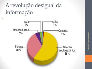 A revolução desigual da
informação

Elaborado por Rodrigo Baglini

•

 