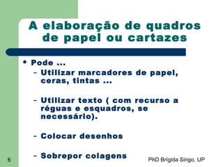 PhD Brígida Singo, UP6
A elaboração de quadros
de papel ou cartazes
 Pode ...
– Utilizar marcadores de papel,
ceras, tintas ...
– Utilizar texto ( com recurso a
réguas e esquadros, se
necessário).
– Colocar desenhos
– Sobrepor colagens
 