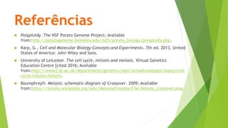 Referências
 Polyploidy. The NSF Potato Genome Project; Available
from:http://potatogenome.berkeley.edu/nsf5/potato_biology/polyploidy.php.
 Karp, G., Cell and Molecular Biology Concepts and Experiments. 7th ed. 2013, United
States of America: John Wiley and Sons.
 University of Leicester. The cell cycle, mitosis and meiosis. Virtual Genetics
Education Centre [cited 2016; Available
from:http://www2.le.ac.uk/departments/genetics/vgec/schoolscolleges/topics/cell
cycle-mitosis-meiosis.
 Boumphreyfr. Meiosis: schematic diagram of Crossover. 2009; Available
from:https://simple.wikipedia.org/wiki/Meiosis#/media/File:Meiosis_crossover.png.
 
