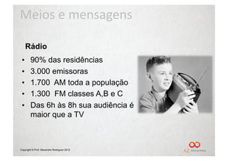 Meios	
  e	
  mensagens	
  

    Rádio
 •      90% das residências
 •      3.000 emissoras
 •      1.700 AM toda a população
 •      1.300 FM classes A,B e C
 •      Das 6h às 8h sua audiência é
        maior que a TV



Copyright © Prof. Alexandre Rodriguez 2012
 