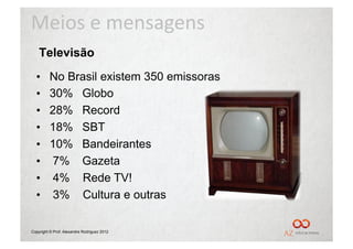 Meios	
  e	
  mensagens	
  
    Televisão
  •      No Brasil existem 350 emissoras
  •      30% Globo
  •      28% Record
  •      18% SBT
  •      10% Bandeirantes
  •      7% Gazeta
  •      4% Rede TV!
  •      3% Cultura e outras

Copyright © Prof. Alexandre Rodriguez 2012
 
