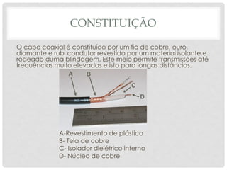 CONSTITUIÇÃO

O cabo coaxial é constituído por um fio de cobre, ouro,
diamante e rubi condutor revestido por um material isolante e
rodeado duma blindagem. Este meio permite transmissões até
frequências muito elevadas e isto para longas distâncias.




             A-Revestimento de plástico
             B- Tela de cobre
             C- Isolador dielétrico interno
             D- Núcleo de cobre
 