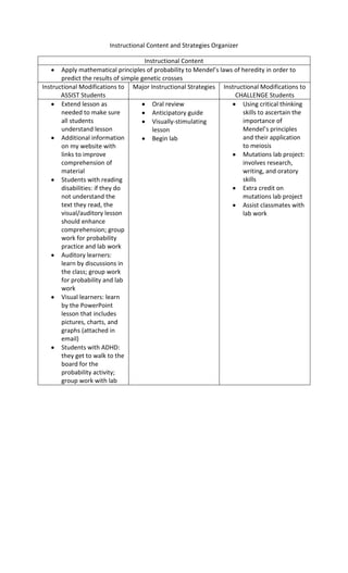 ___√__  The Punnett square is used to predict genetic variance