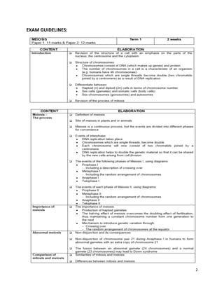 MEIOSIS and Mitosis REVISION for grade 12 only | PDF