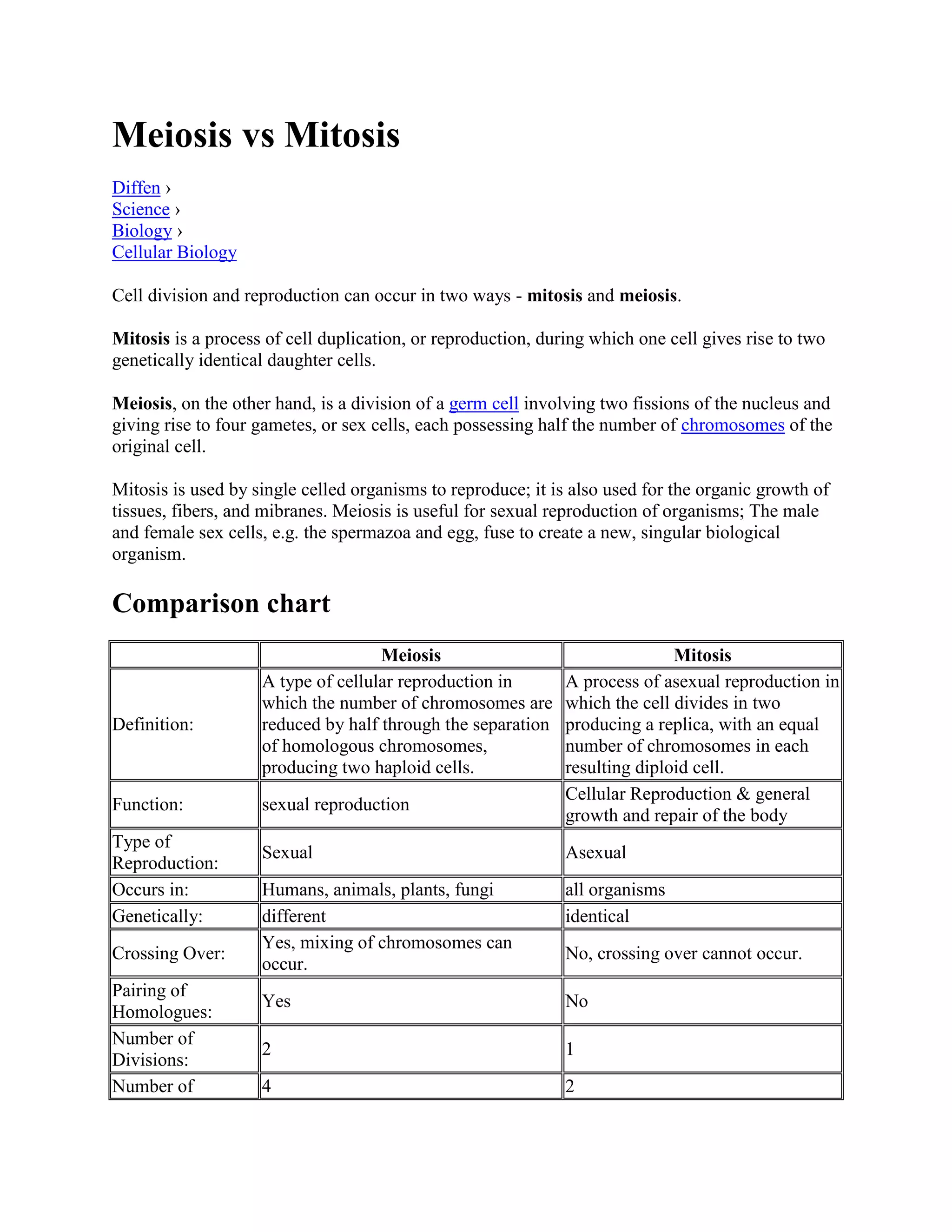 Meiosis vs mitosis Biology Diagrams