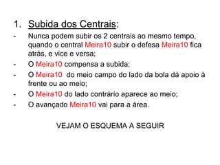 1. Subida dos Centrais:
-   Nunca podem subir os 2 centrais ao mesmo tempo,
    quando o central Meira10 subir o defesa Meira10 fica
    atrás, e vice e versa;
-   O Meira10 compensa a subida;
-   O Meira10 do meio campo do lado da bola dá apoio à
    frente ou ao meio;
-   O Meira10 do lado contrário aparece ao meio;
-   O avançado Meira10 vai para a área.

            VEJAM O ESQUEMA A SEGUIR
 
