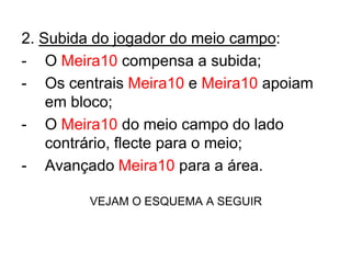 2. Subida do jogador do meio campo:
- O Meira10 compensa a subida;
- Os centrais Meira10 e Meira10 apoiam
    em bloco;
- O Meira10 do meio campo do lado
    contrário, flecte para o meio;
- Avançado Meira10 para a área.

        VEJAM O ESQUEMA A SEGUIR
 