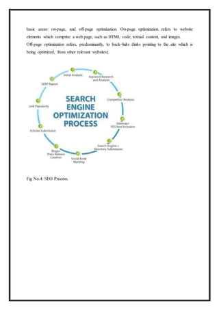 basic areas: on-page, and off-page optimization. On-page optimization refers to website
elements which comprise a web page, such as HTML code, textual content, and images.
Off-page optimization refers, predominantly, to back-links (links pointing to the site which is
being optimized, from other relevant websites).
Fig No.4: SEO Process.
 