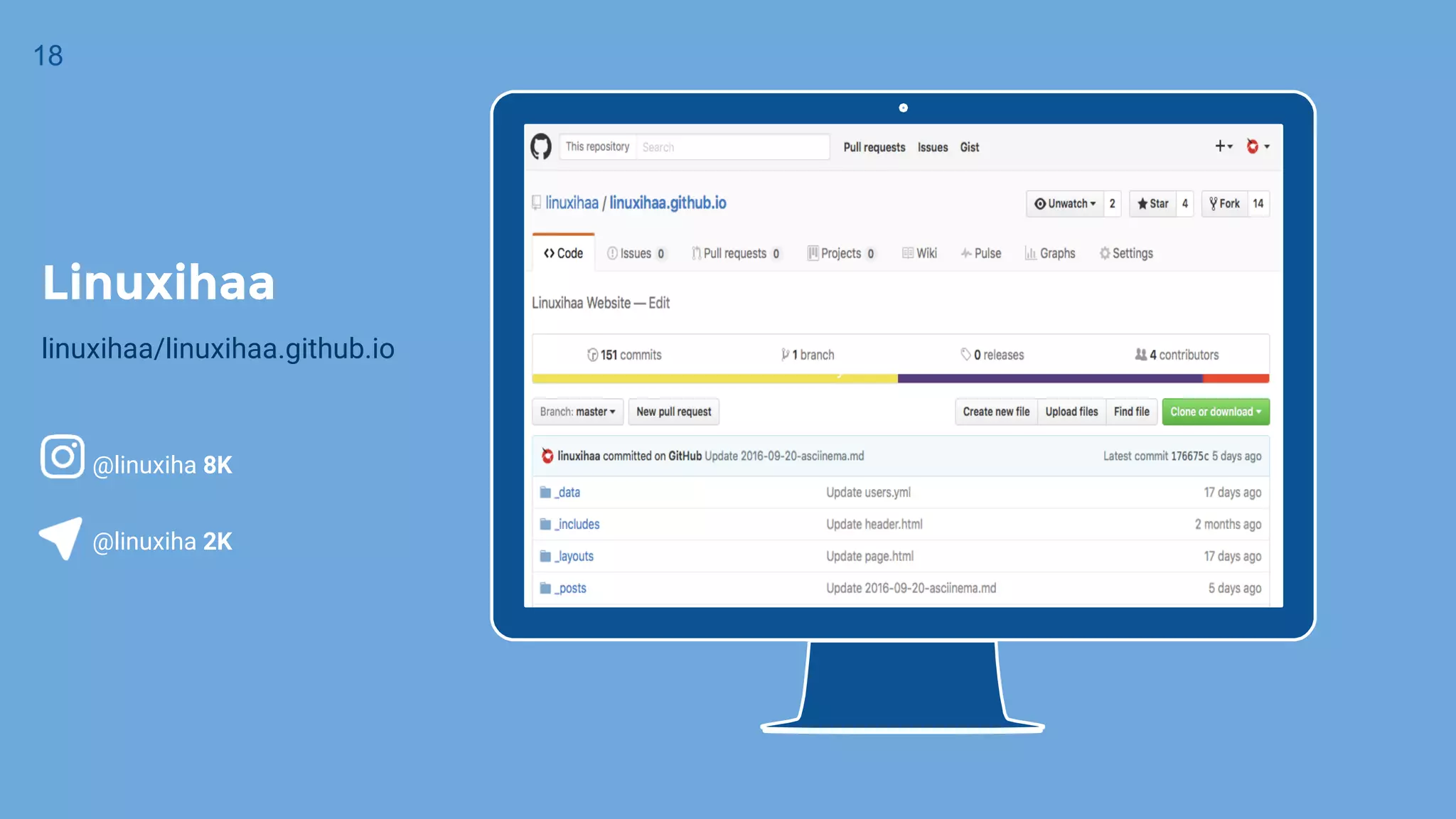 Place your screenshot here
18
Linuxihaa
linuxihaa/linuxihaa.github.io
@linuxiha 8K
@linuxiha 2K
 