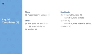 Filters
{{ 'uppercase'| upcase }}
Loops
{% for post in posts %}
{{ post.title }}
{% endfor %}
Liquid
Templates (2)
15
Conditionals
{% if variable_name %}
variable_name exists
{% else %}
variable_name doesn't exist
{% endif %}
 