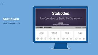 Place your screenshot here
3
StaticGen
www.staticgen.com
 
