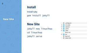Install
Install ruby
gem install jekyll
New Site
jekyll new linuxihaa
cd linuxihaa
jekyll serve
New Site
5
 