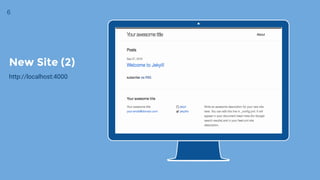 Place your screenshot here
6
New Site (2)
http://localhost:4000
 
