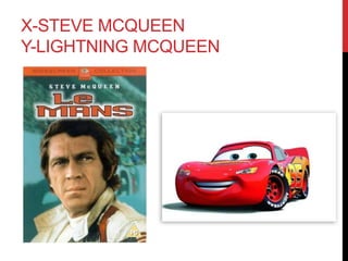 X-STEVE MCQUEEN 
Y-LIGHTNING MCQUEEN 
 