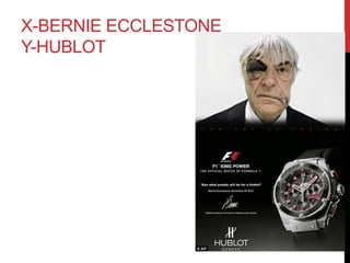 X-BERNIE ECCLESTONE 
Y-HUBLOT 
 