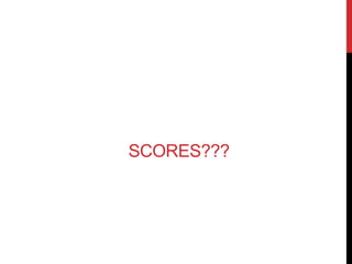 SCORES??? 
 
